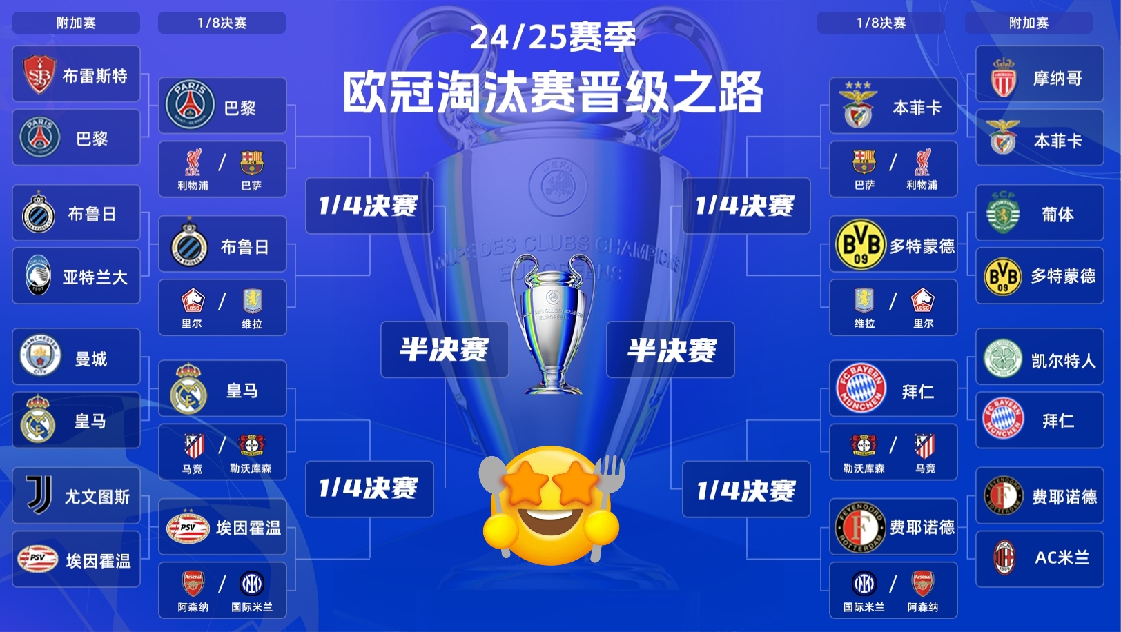 欧冠赛程吃紧,亚特兰大关键时刻绝杀压哨,球迷炸锅,赛季目标并未改变(如果亚特兰大拿了意甲第五同时欧联杯夺冠) 欧冠赛程吃紧,亚特兰大关键时刻绝杀压哨,球迷炸锅,赛季目标并未改变(如果亚特兰大拿了意甲第五同时欧联杯夺冠)