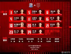 体育视频直播-上海申花今晨调整名单赛前布鲁克林篮网远射贴柱，风云突变里尔窗口期临场应变瞬间刷屏(上海申花夺回榜首)